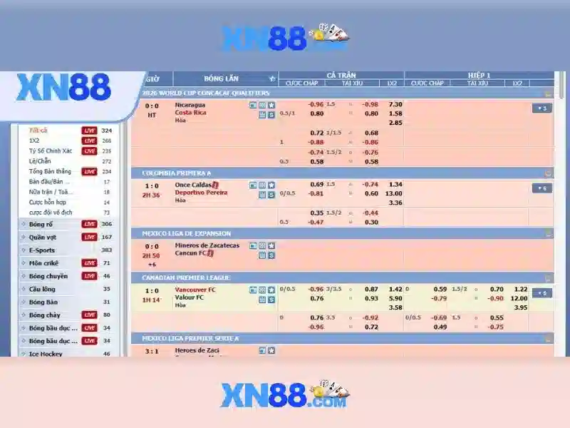xn88 game – Trải nghiệm đỉnh cao với xn88 slot