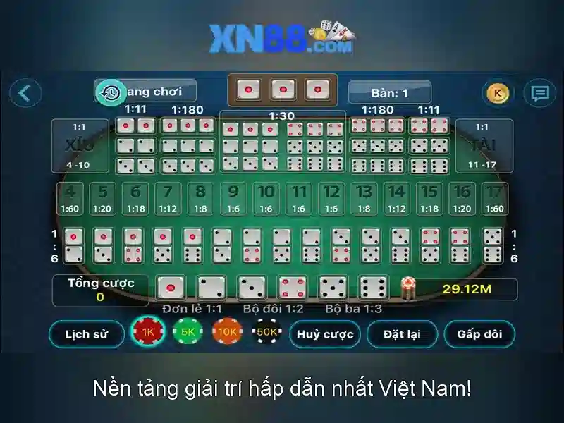 Hệ thống an toàn và bảo mật tại xn88