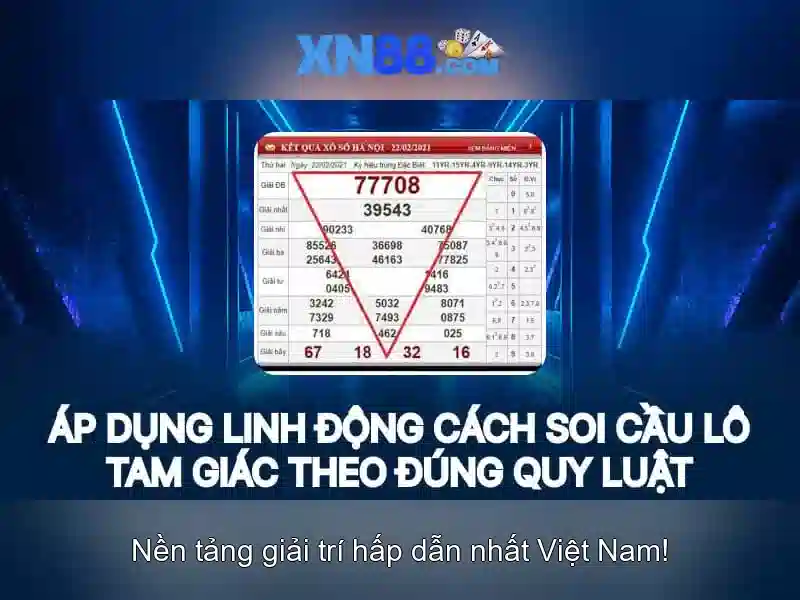 Giao diện người dùng và trải nghiệm