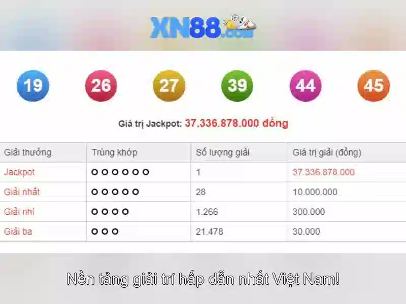 xn88 - Tổng quan, chơi và bảo mật